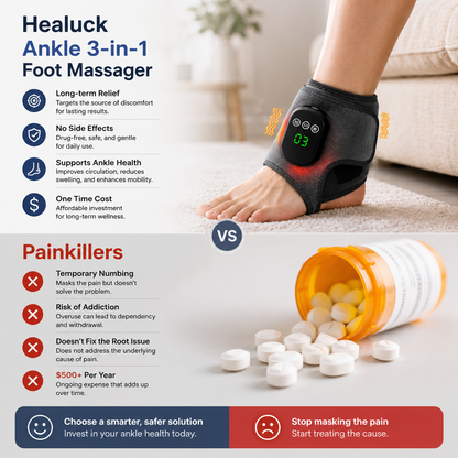 Healuck Ankle 3-in-1 Foot Massager