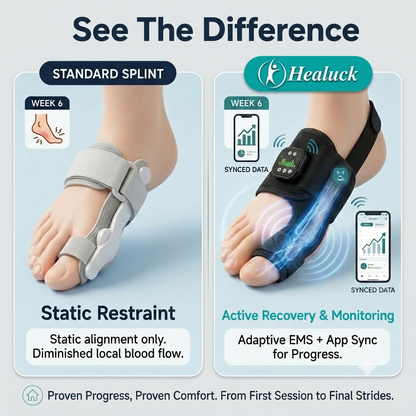 Healuck EMS Bunion Corrector